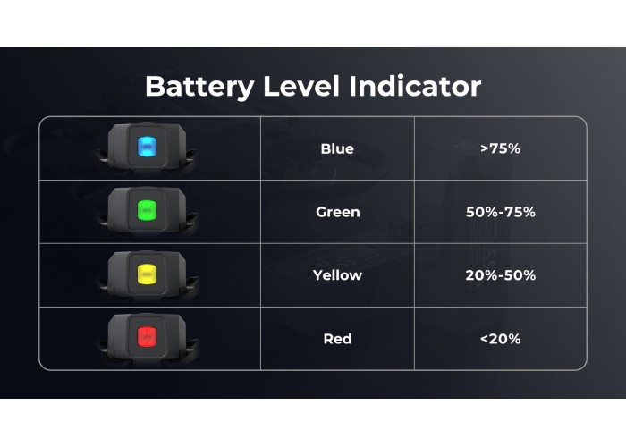 Акумулятор BETAFPV Aquila20 Exclusive Battery (2PCS)