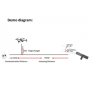 РЕБ Gun Type Anti Drone Device