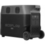 Зарядна станція EcoFlow DELTA Pro 3600 Вт⋅год