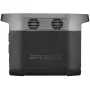 Зарядна станція EcoFlow DELTA 1260 Вт·год
