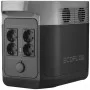 Зарядна станція EcoFlow DELTA 1260 Вт·год